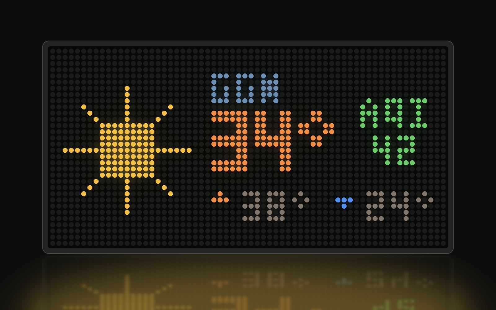 Weather & more
