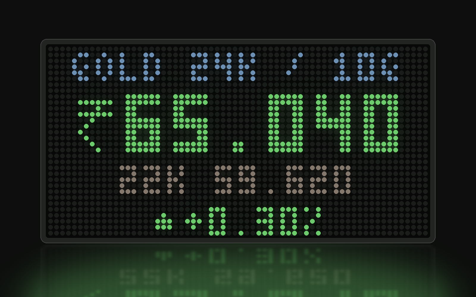 Gold rate